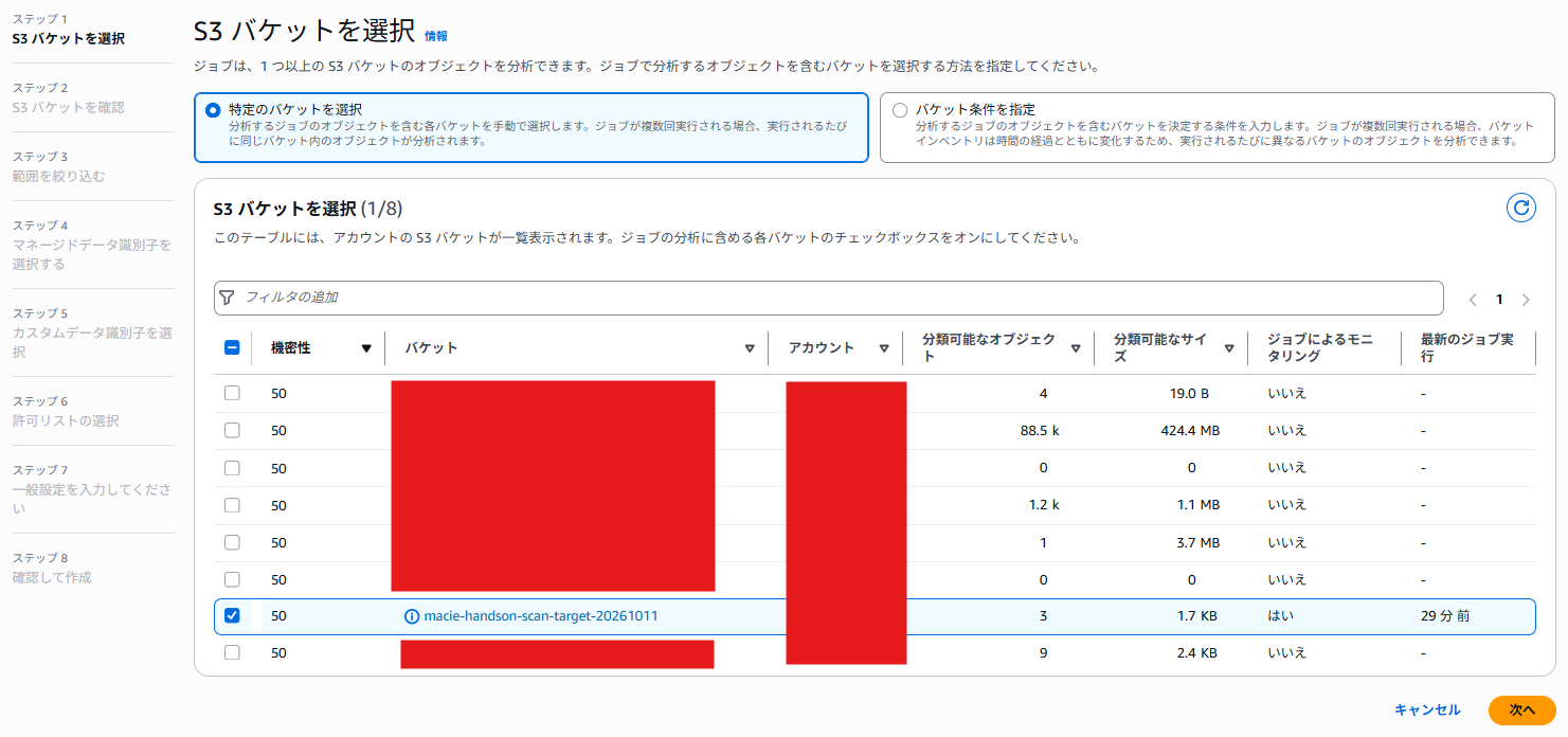 S3 バケットを選択