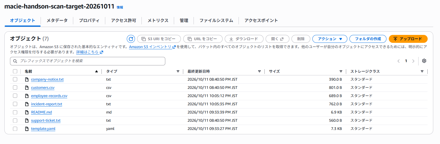 S3 バケットのオブジェクト一覧