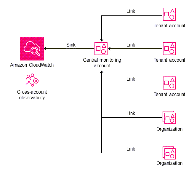 スクリーンショット 2026-01-28 204224.png