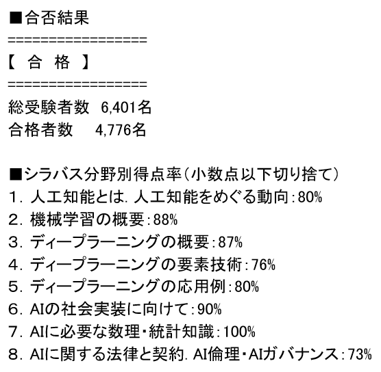 G検定結果.png
