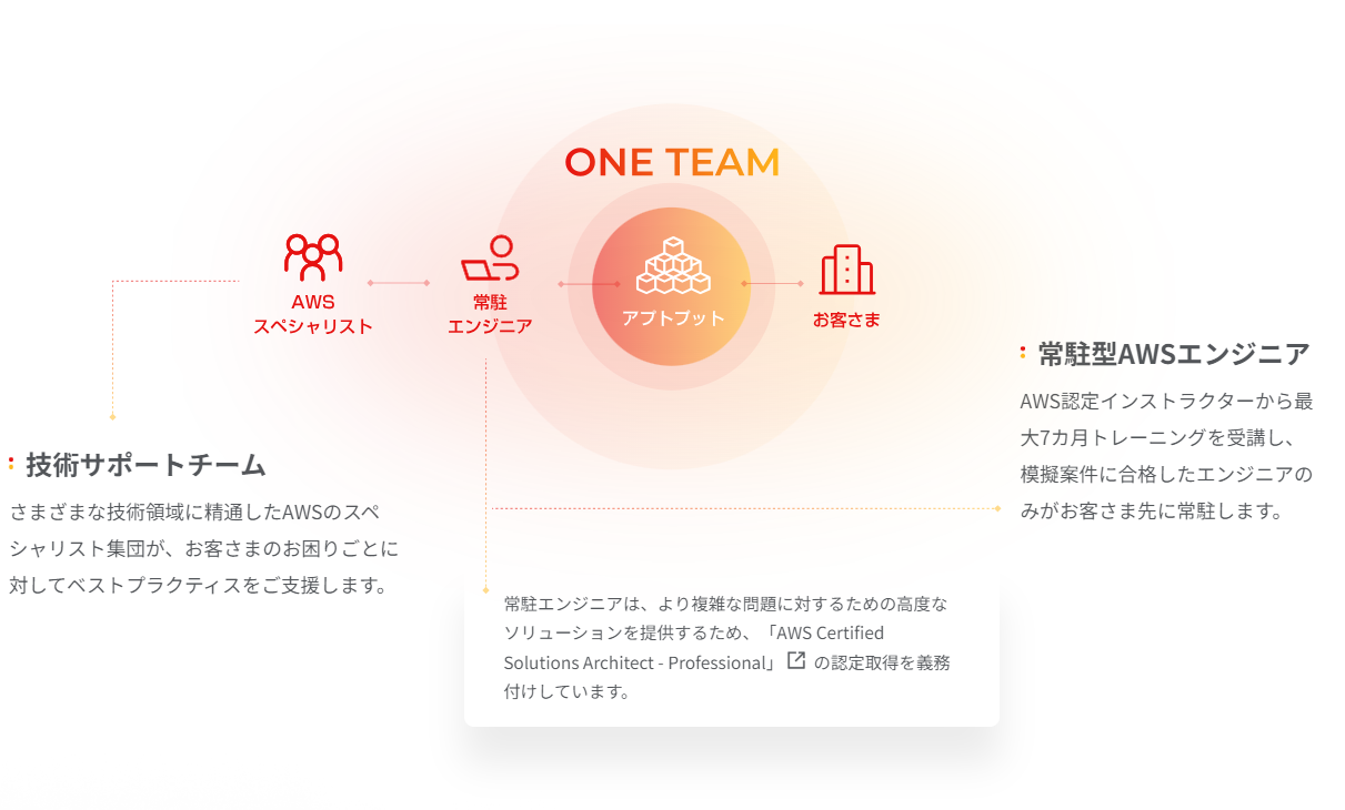 スクリーンショット 2025-05-28 135727.png