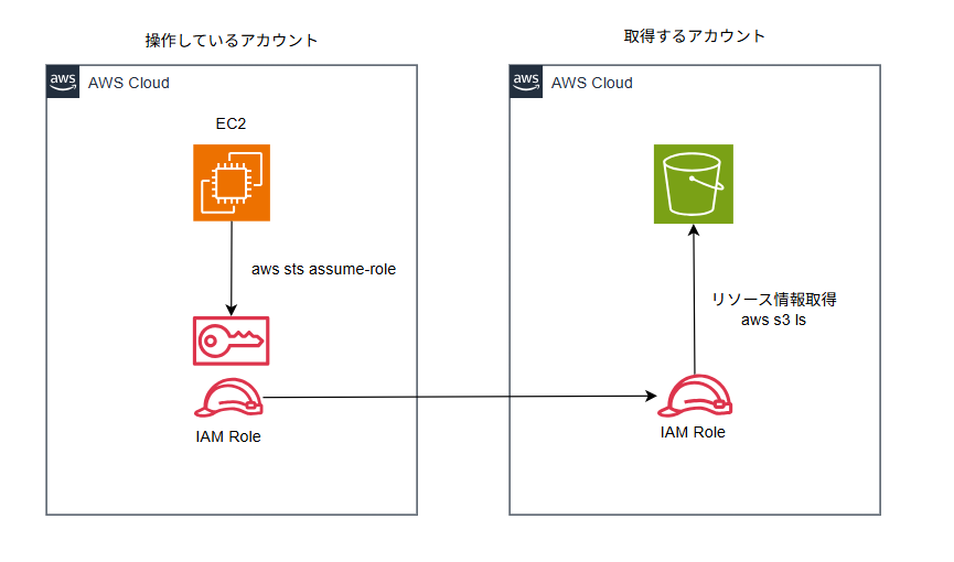 スクリーンショット 2025-12-20 165545.png