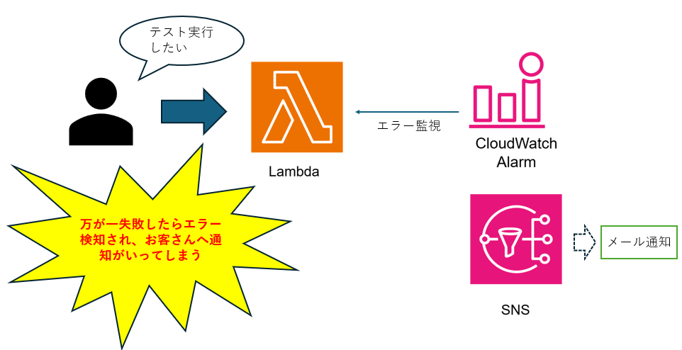 スクリーンショット 2026-02-23 225345.png