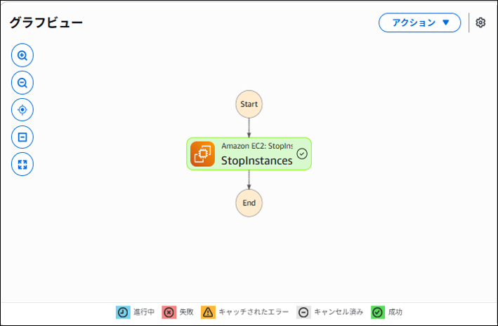 create-stepfunctions-06.png