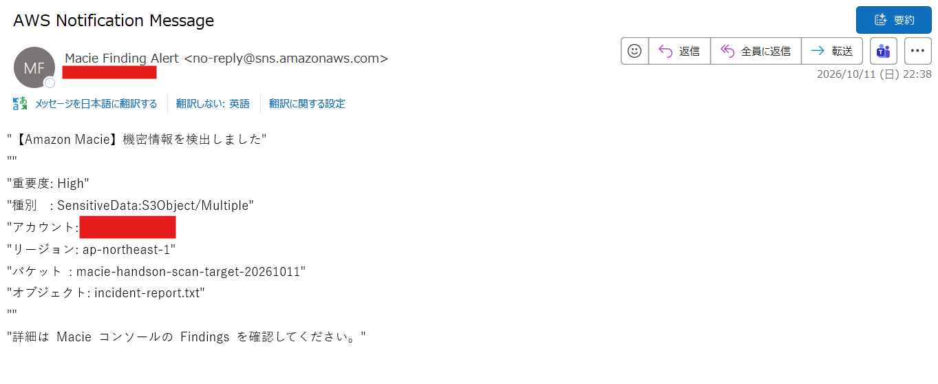 実際のメール