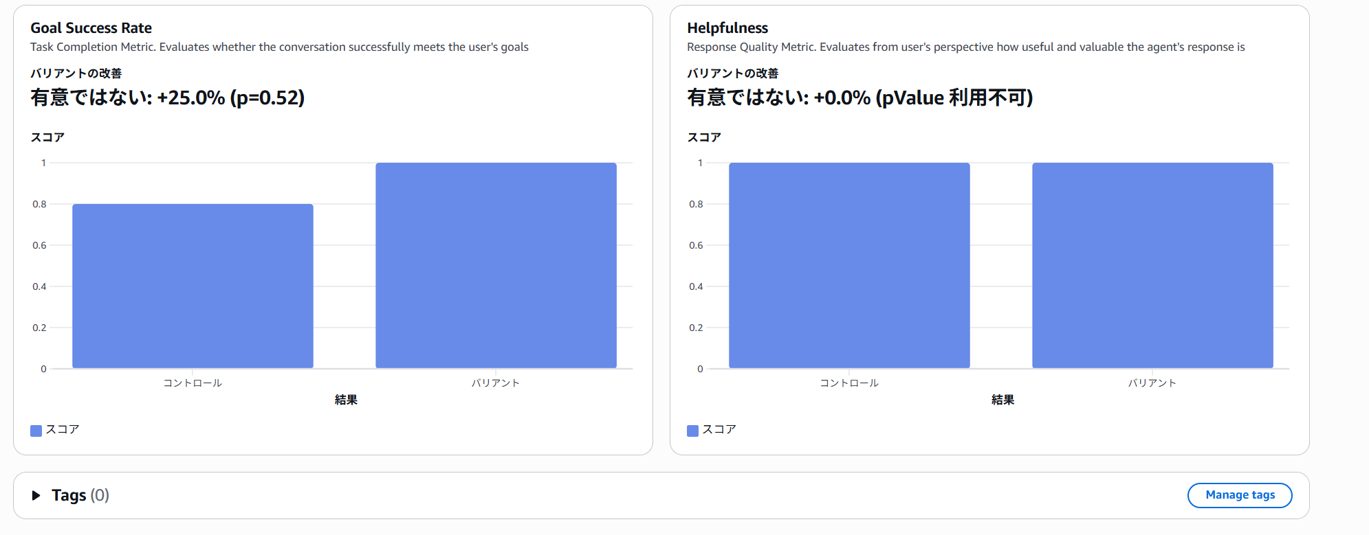 ABテスト結果2.png