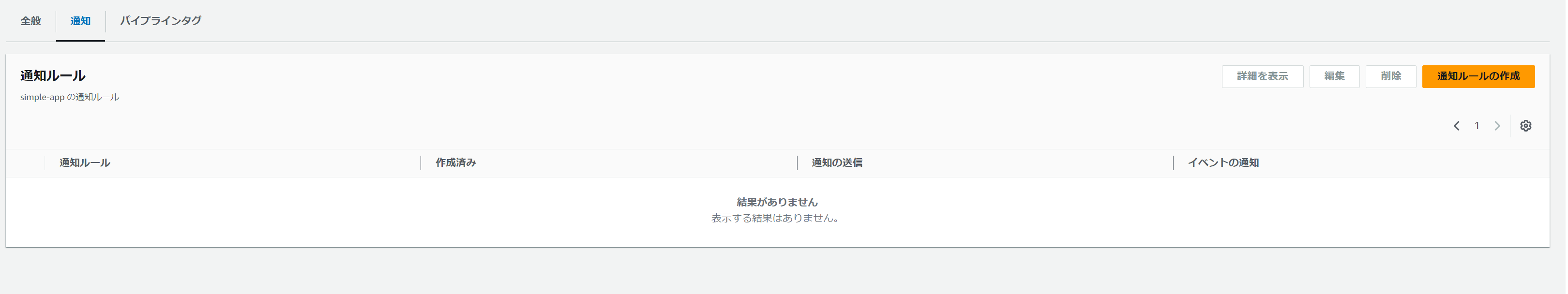 pipeline通知