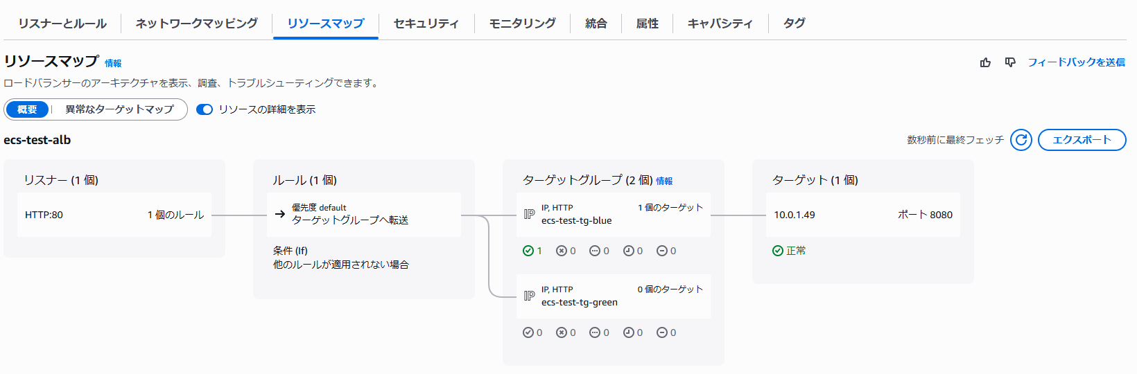 resourcemap_1.png